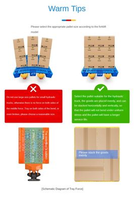 One Face Flat Heavy Duty Pallet For Dependable Efficient Heavy-duty Storage And Handling Challenges